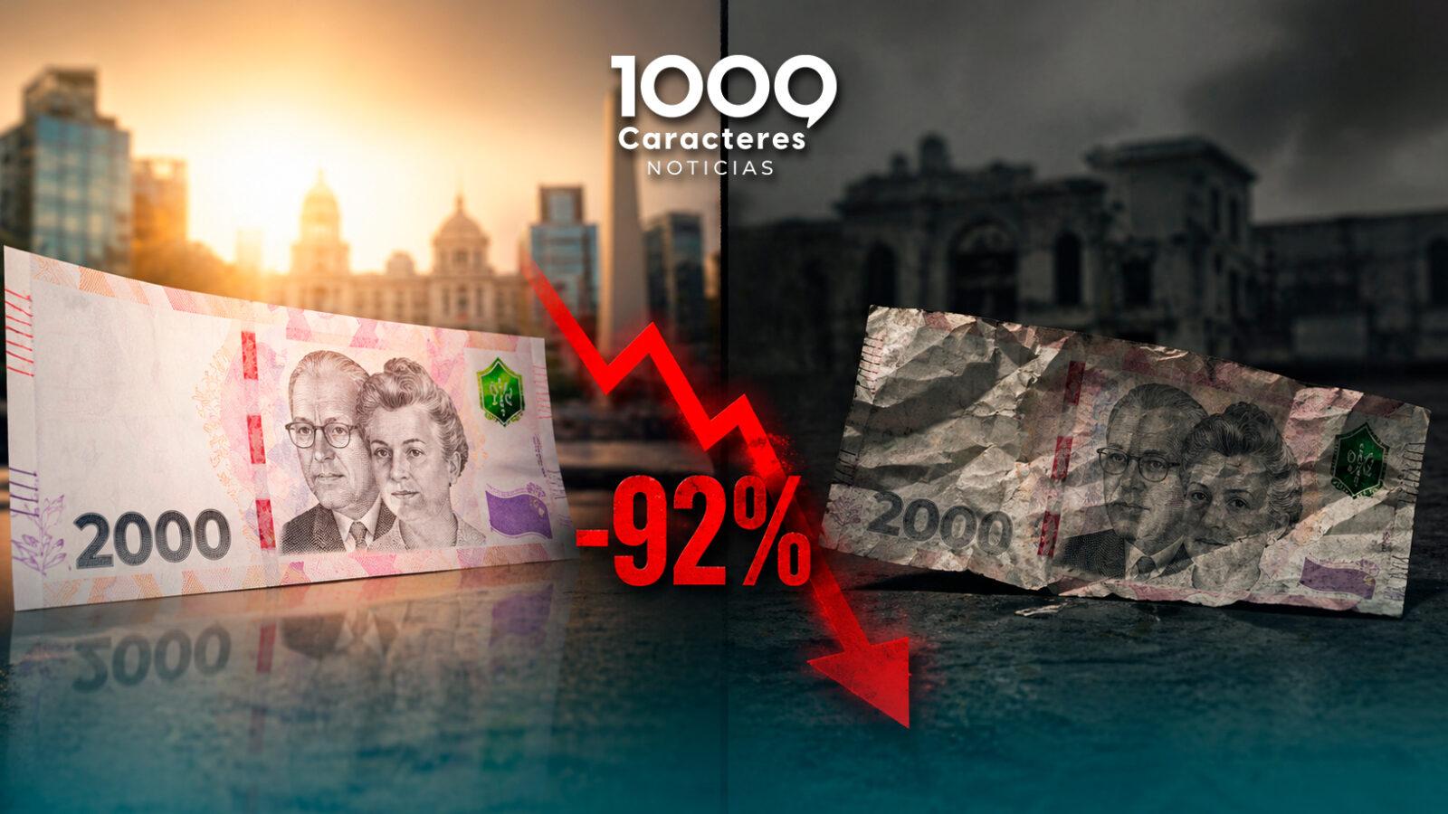 Informe profundo sobre la caída del 92% en el poder de compra del billete de $2.000. Comparativa 2023-2026, salarios reales y crisis social en Argentina.