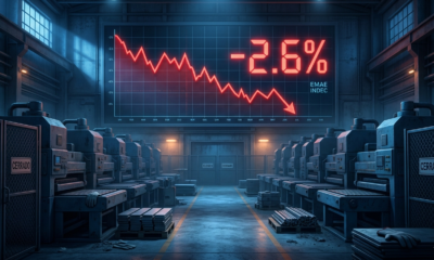 Actividad económica