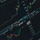 Gráficos de cotizaciones en una pantalla, que ilustran la baja del riesgo país en 485 puntos